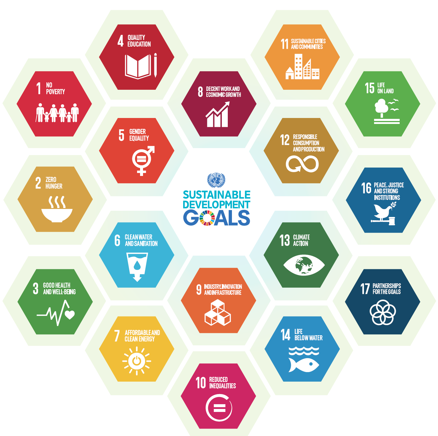 sdgs-all.png